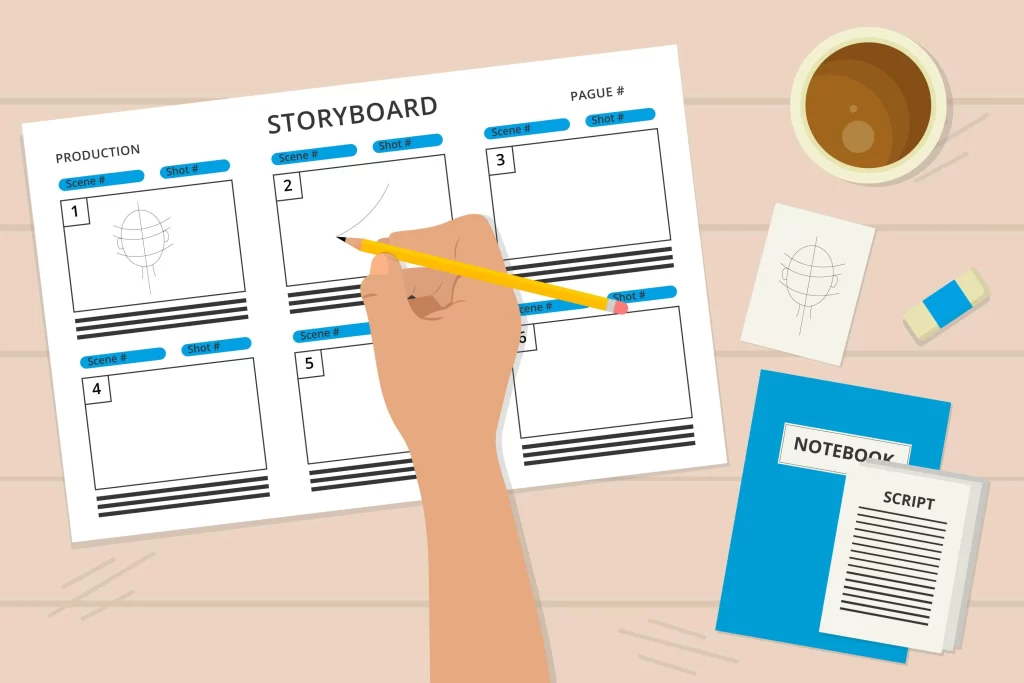 Contoh Storyboard untuk Video Iklan Bisnis yang Mudah