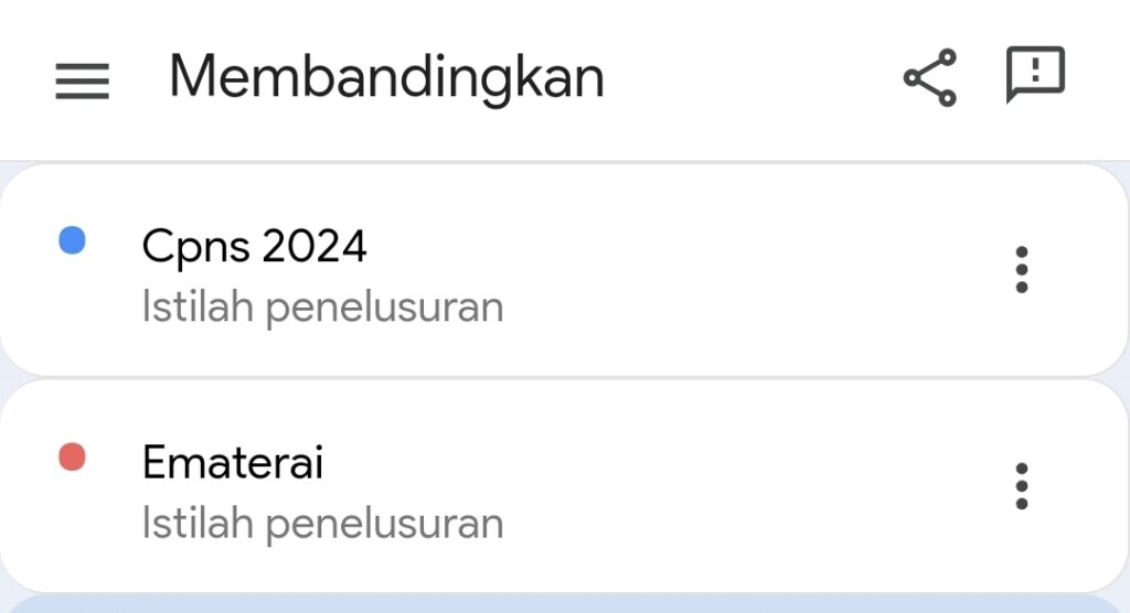 Alasan Kenapa Menggunakan Google Trends untuk Artikel Tranding