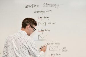 Strategi Bisnis