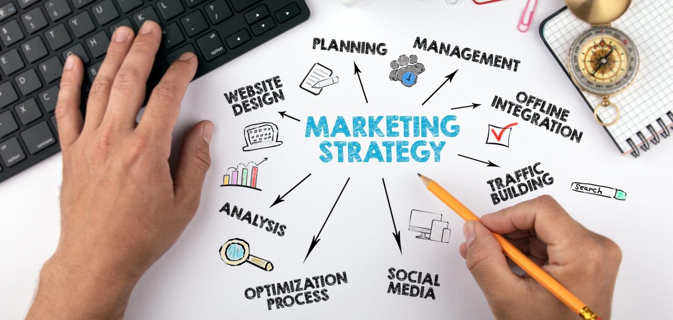 cropped-Types-of-Marketing-Strategies
